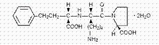 lisinopril and hydrochlorothiazide